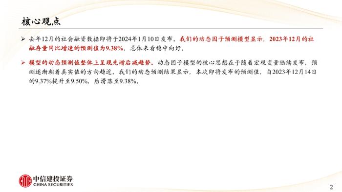 中信建投 | 社融数据即将发布，预测趋势稳健向好