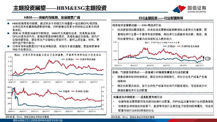 【国信策略】优化供给，寻找优质公司（PPT版）