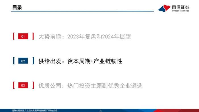 【国信策略】优化供给，寻找优质公司（PPT版）
