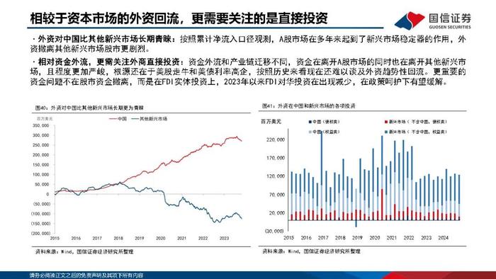 【国信策略】优化供给，寻找优质公司（PPT版）