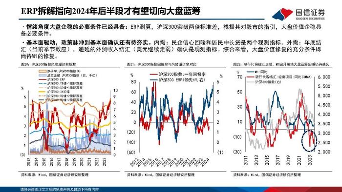 【国信策略】优化供给，寻找优质公司（PPT版）