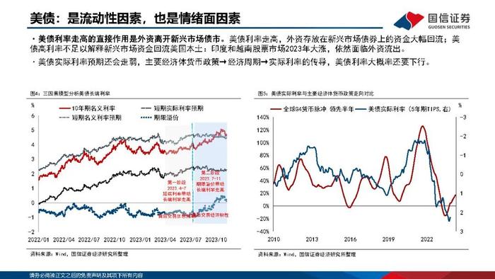 【国信策略】优化供给，寻找优质公司（PPT版）