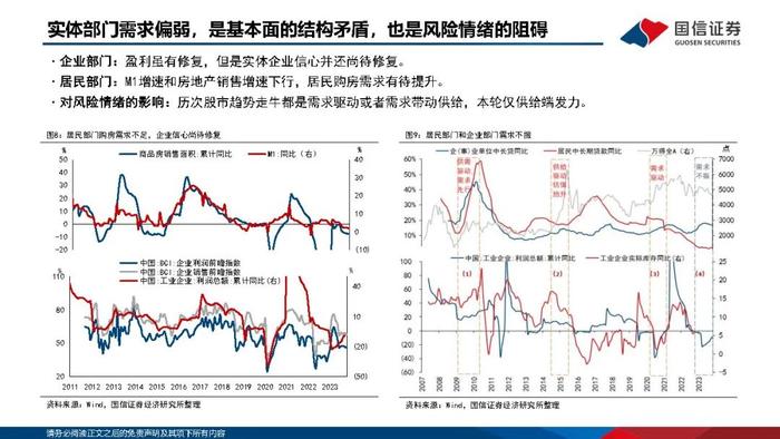 【国信策略】优化供给，寻找优质公司（PPT版）