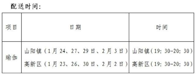 免费！体育直通车配送课程报名开始啦，手慢无→