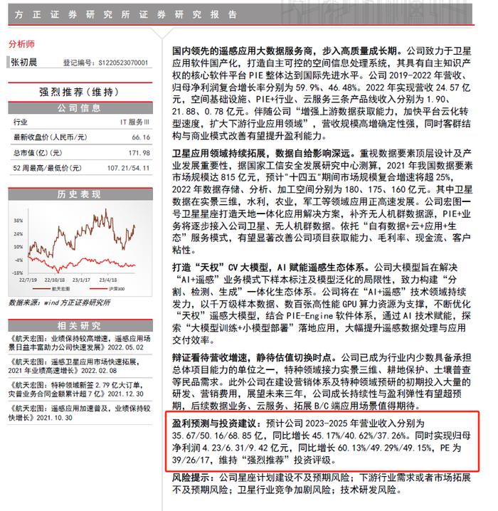 方正证券研报业务违规：股价高位曾给予广联达、航天宏图“强烈推荐”评级