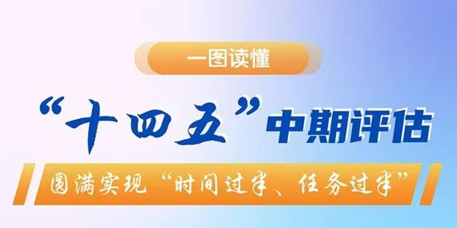 沪上多区提交“十四五”规划中期成绩单，教育表现怎么样？