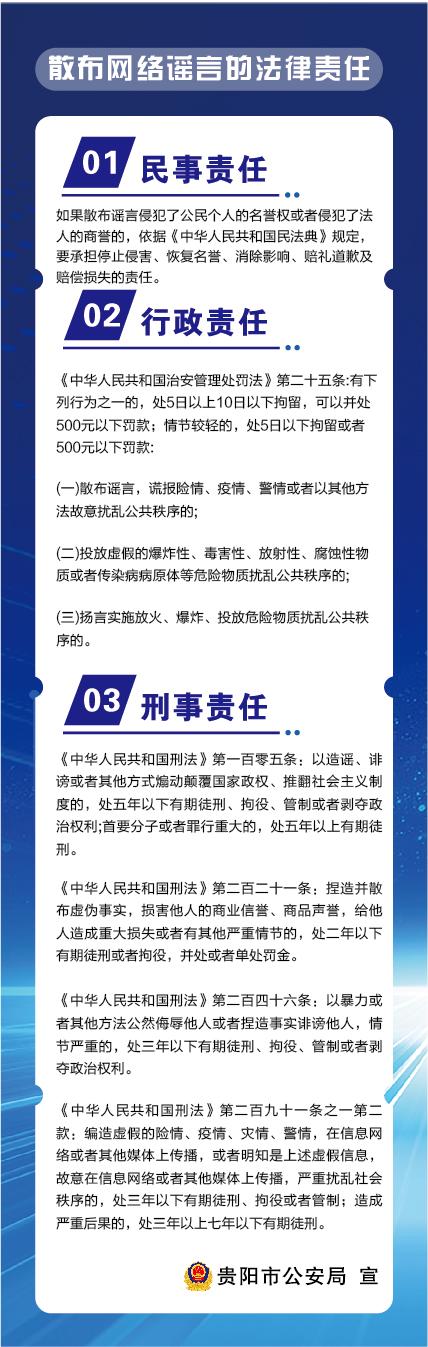 一图读懂！散布网络谣言的法律责任