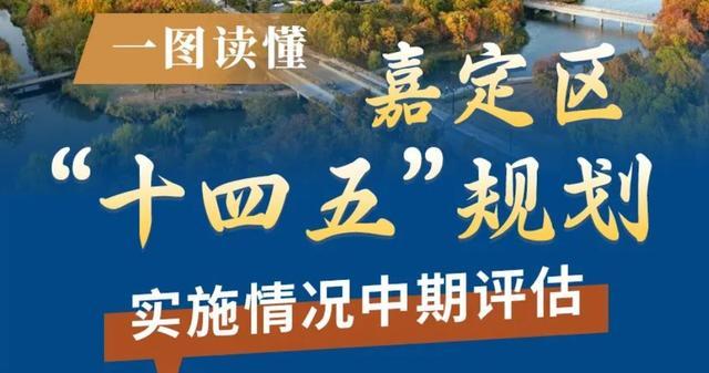 沪上多区提交“十四五”规划中期成绩单，教育表现怎么样？