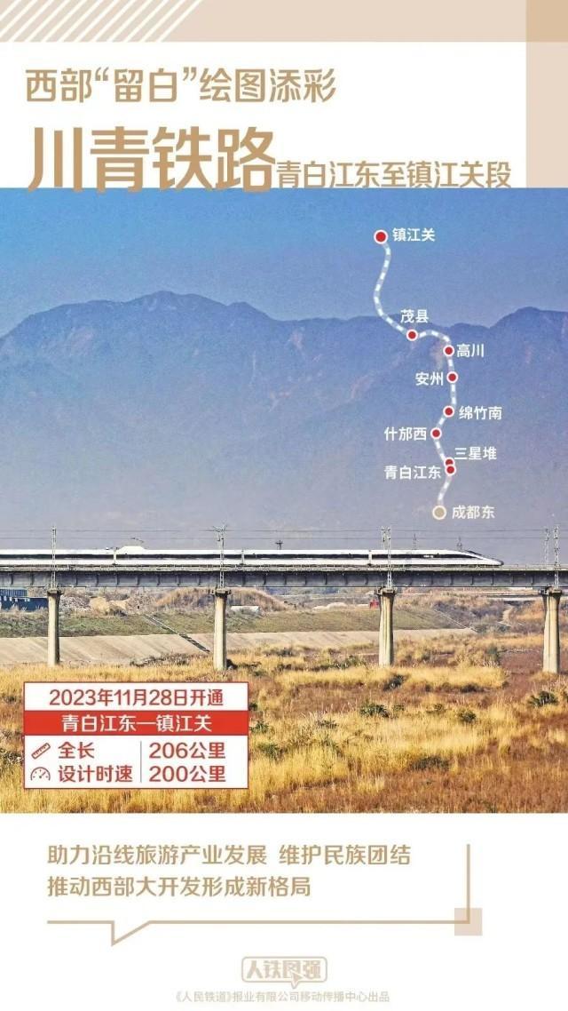 最新版全国铁路线路图公布！4.5万公里高铁通达八方