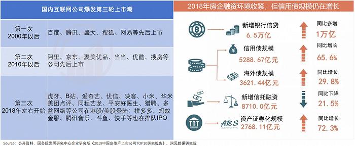 被读研套牢的金融人：晚2年入行，命运都被改写了