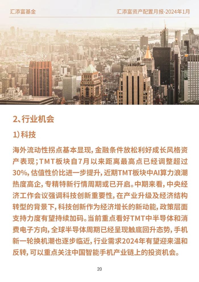 汇添富基金资产配置月报 | 2024年1月：探寻磨底行情中的投资主线