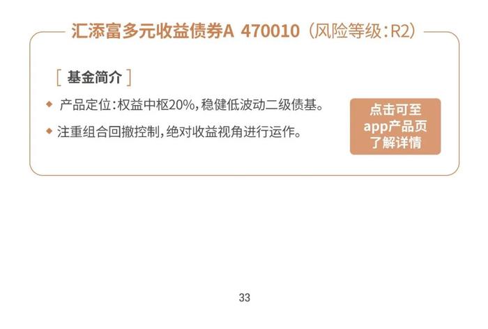 汇添富基金资产配置月报 | 2024年1月：探寻磨底行情中的投资主线