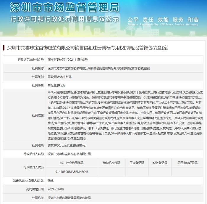 深圳市梵喜珠宝首饰包装有限公司销售侵犯注册商标专用权的商品(首饰包装盒)案