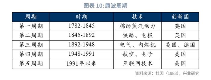 【红包】虽说“只要保护好自己，机会永远比风险大”，可怎么保护呢？