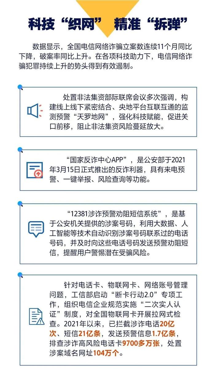 防范非法集资宣传系列｜② 教你拆穿非法集资“新剧本”