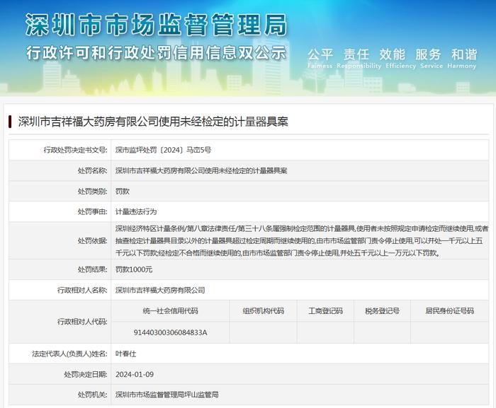 深圳市吉祥福大药房有限公司使用未经检定的计量器具案