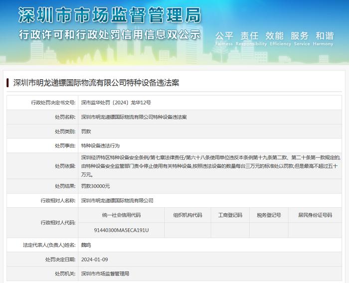 深圳市明龙递镖国际物流有限公司特种设备违法案