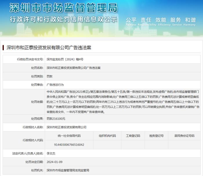 深圳市和正泰投资发展有限公司广告违法案