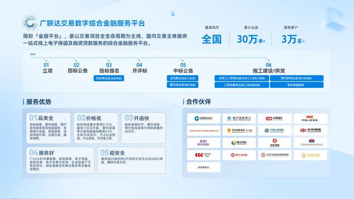 广联达数字交易金融服务平台获评“北京数字化创新解决方案”