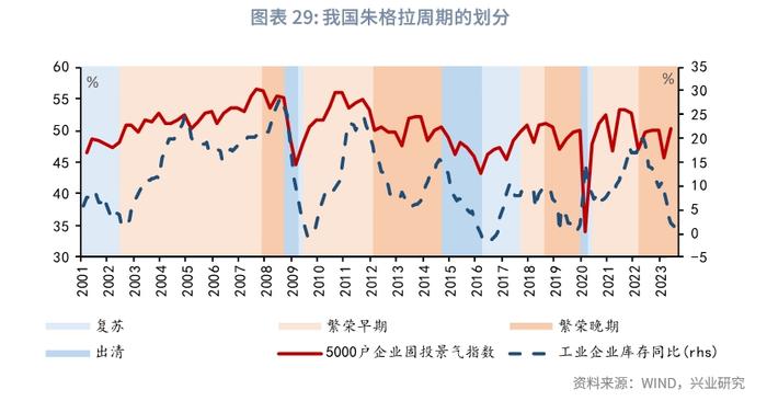 【红包】虽说“只要保护好自己，机会永远比风险大”，可怎么保护呢？