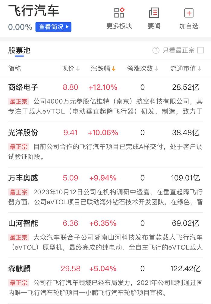 【财联社午报】三大指数全线收红，泛科技方向获得资金回流，华为鸿蒙概念股批量涨停