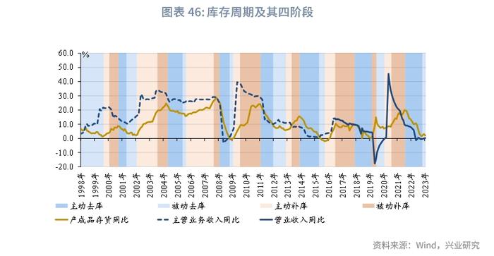 【红包】虽说“只要保护好自己，机会永远比风险大”，可怎么保护呢？