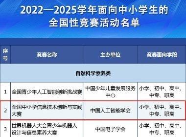 新学年NOC-AI创新编程报名开启 编程猫自研工具继续为指定参赛工具