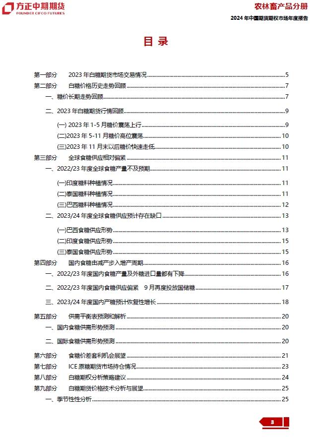 【2024年白糖年报】横看成岭侧成峰 远近高低各不同