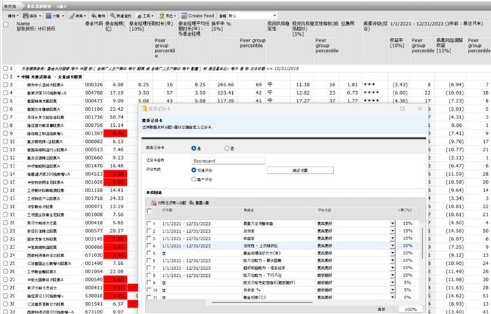 研讨会邀请 | 量化选基好工具：Direct记分卡