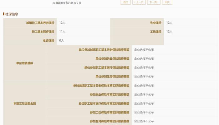 “我就违法解除，你去告我呀”，女高管“高调”裁人，关联公司官网已关停，被开员工否认“一路讹诈”