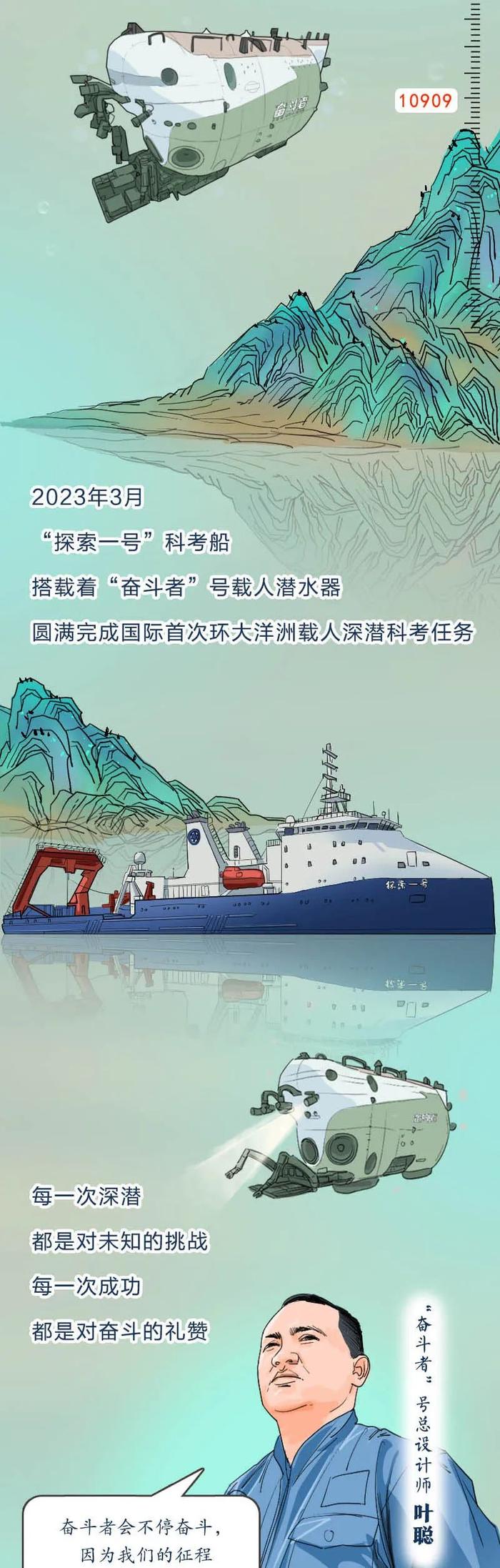 “大国重器版”千里江山图——从新年贺词看中国科技硬实力