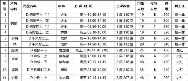 2月26日起报名！虹口这所学校的招生简章来啦~