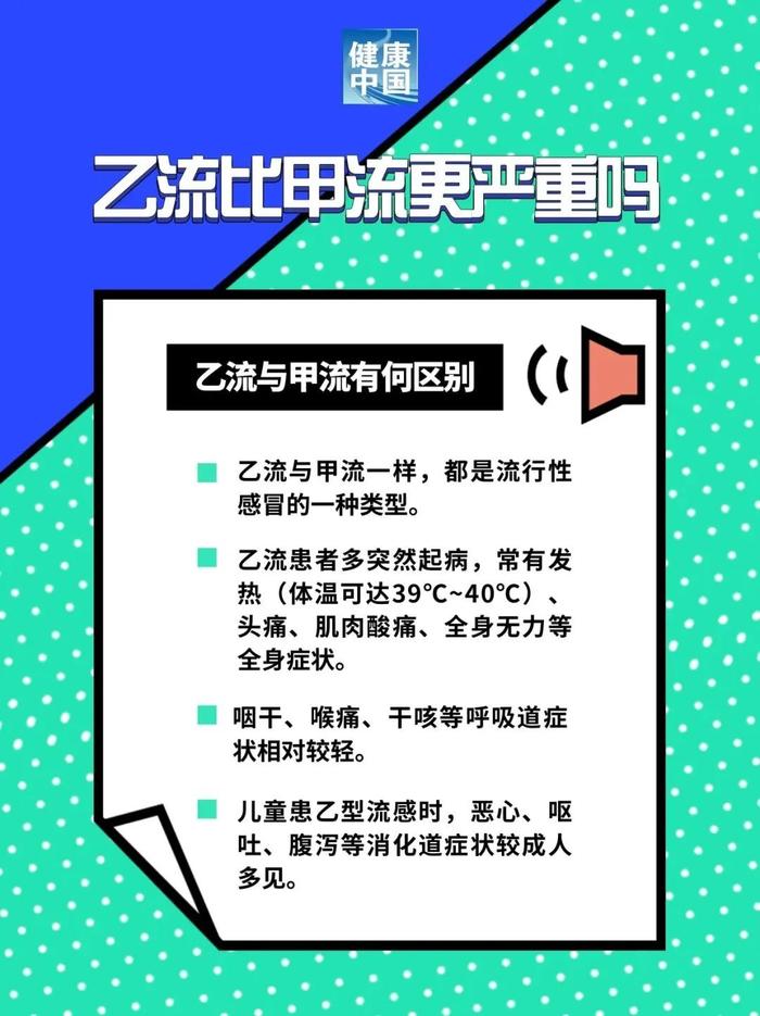 乙流比甲流更严重吗？如果不慎感染乙流后，应该怎么办？