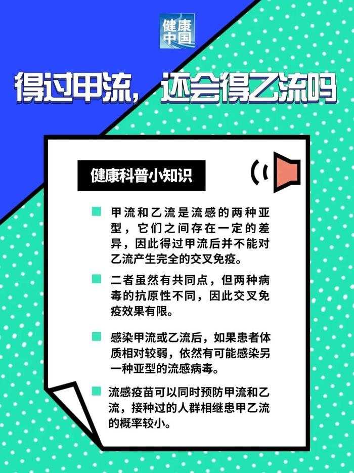 乙流比甲流更严重吗？如果不慎感染乙流后，应该怎么办？