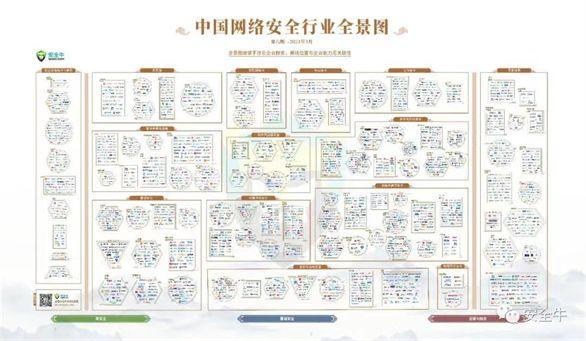 山石网科2023：全面推进边界安全与端点安全，打造数字时代护航利器