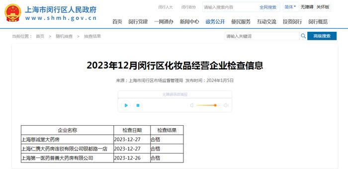 2023年12月上海市闵行区化妆品经营企业检查信息