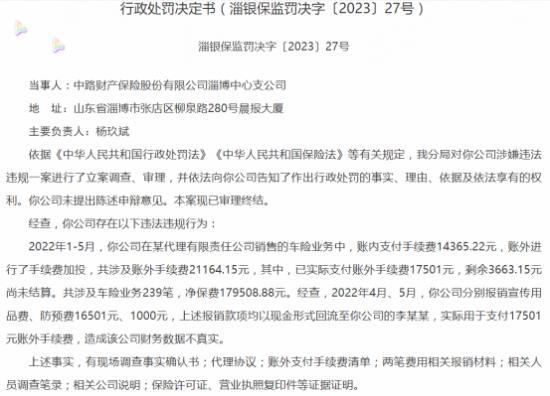 中路财险CRO刘福山59岁离法定退休年龄1年 支公司报销不符实际被罚