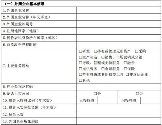 “走出去”企业，居民企业报告境外投资和所得信息这样填表