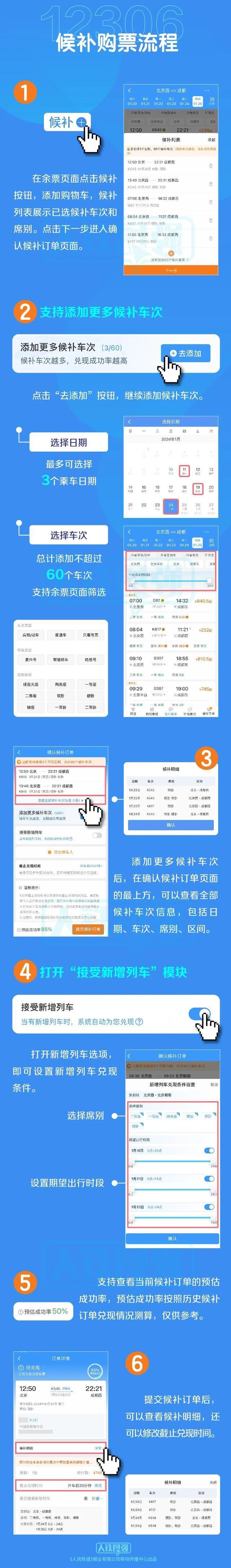 铁路12306网优化候补购票功能，旅客候补购票成功率更高！