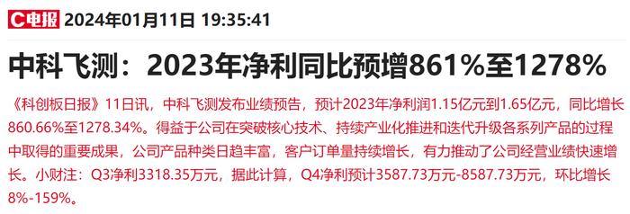 单季净利料创历史新高！200亿半导体细分龙头全年净利最高预增超12倍，股价却迭创历史新低