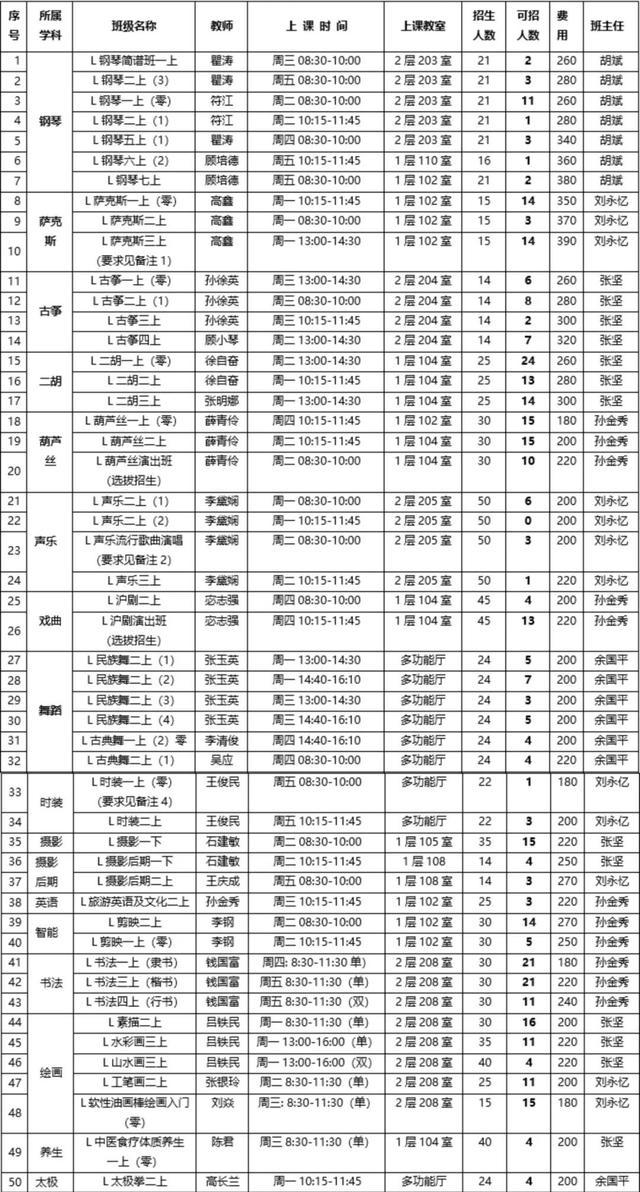 2月26日起报名！虹口这所学校的招生简章来啦~