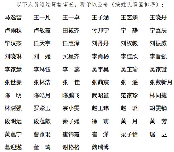 中国地图出版社集团有限公司2024年度公开招聘应届毕业生资格审查结果