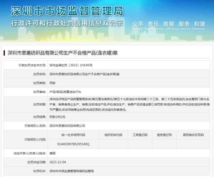 深圳市恩裳纺织品有限公司生产不合格产品(连衣裙)案