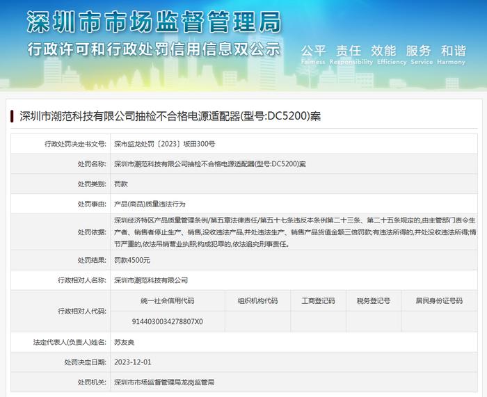 深圳市潮范科技有限公司抽检不合格电源适配器案