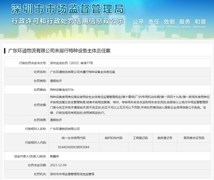 广东环通物流有限公司未履行特种设备主体责任案