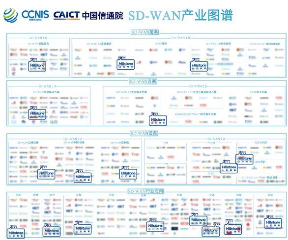 山石网科2023：全面推进边界安全与端点安全，打造数字时代护航利器