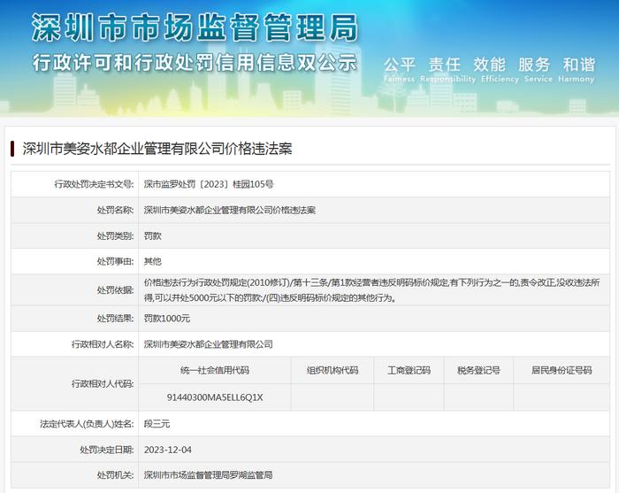 深圳市美姿水都企业管理有限公司价格违法案