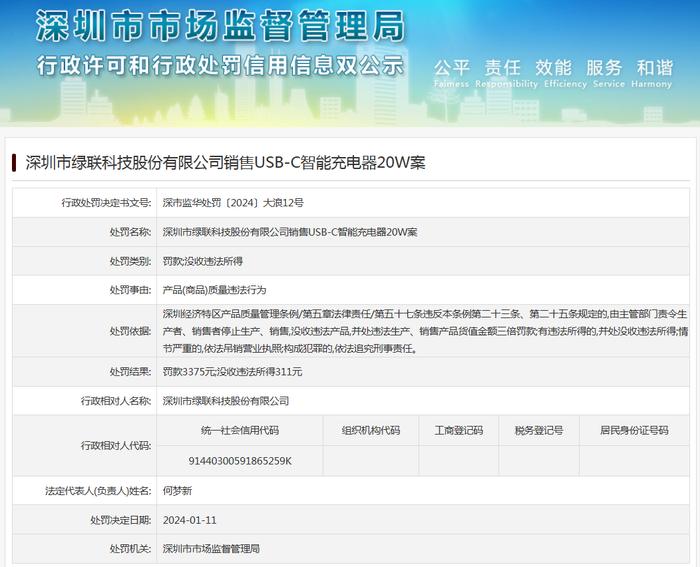 深圳市绿联科技股份有限公司销售USB-C智能充电器20W案