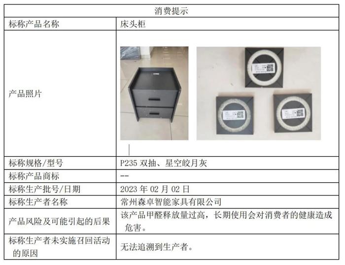 这款床头柜甲醛释放量过高 事关健康你在用吗？