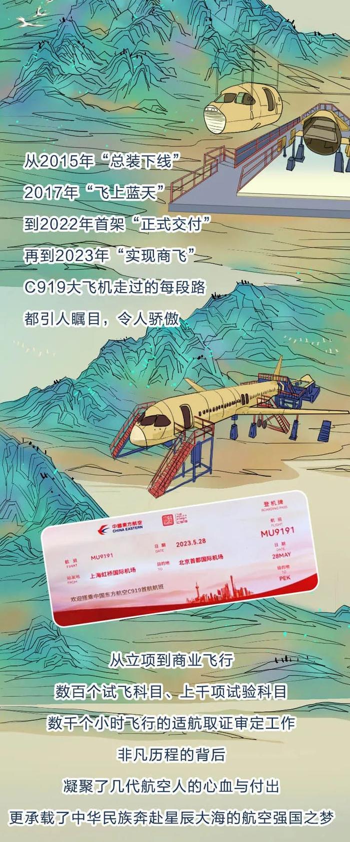 “大国重器版”千里江山图——从新年贺词看中国科技硬实力